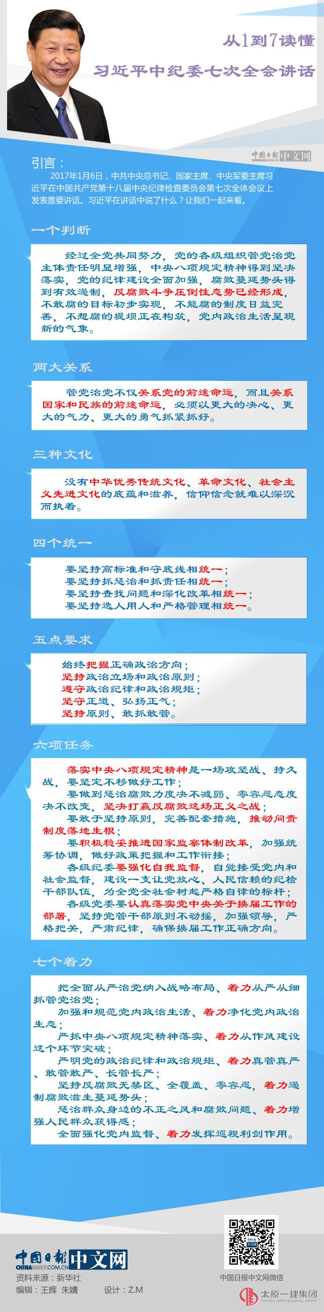 从1到7读懂习近平中纪委七次全会讲话