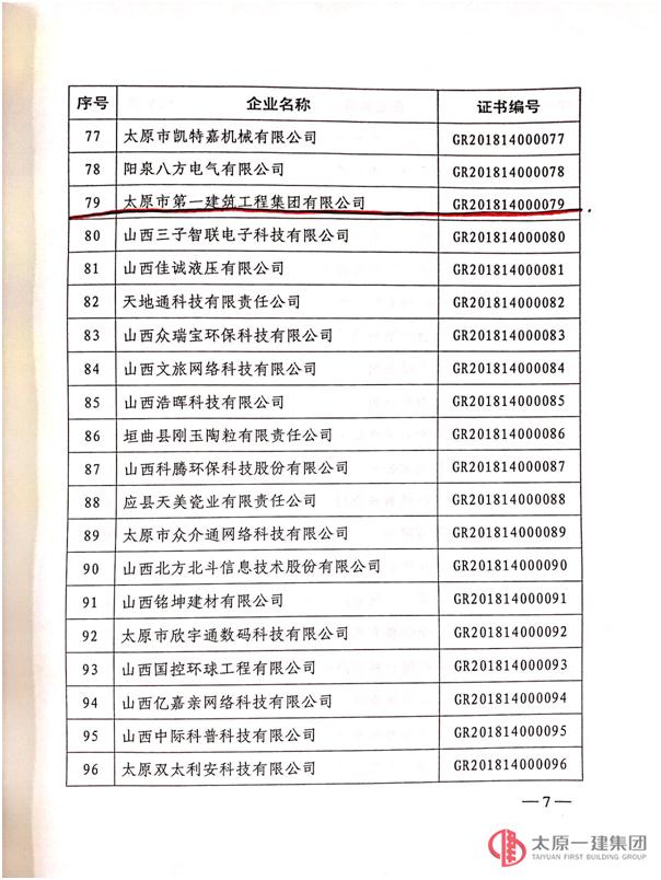 喜讯！集团公司成功申报获得高新技术企业